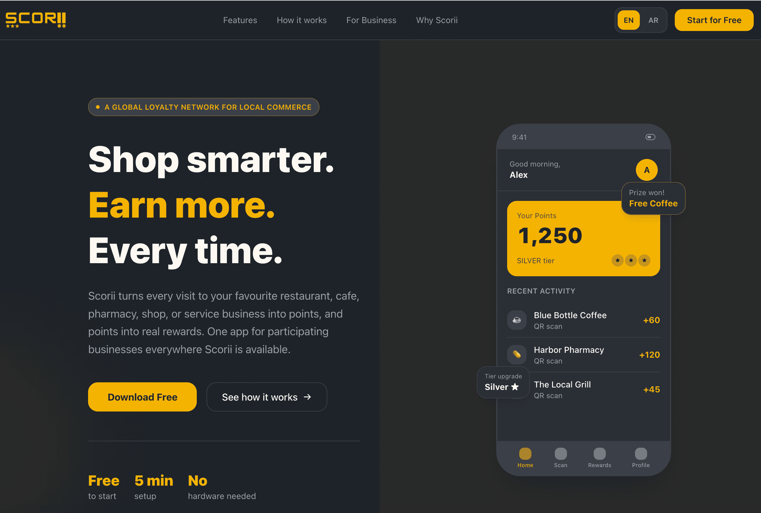 Hive loyalty rewards branding